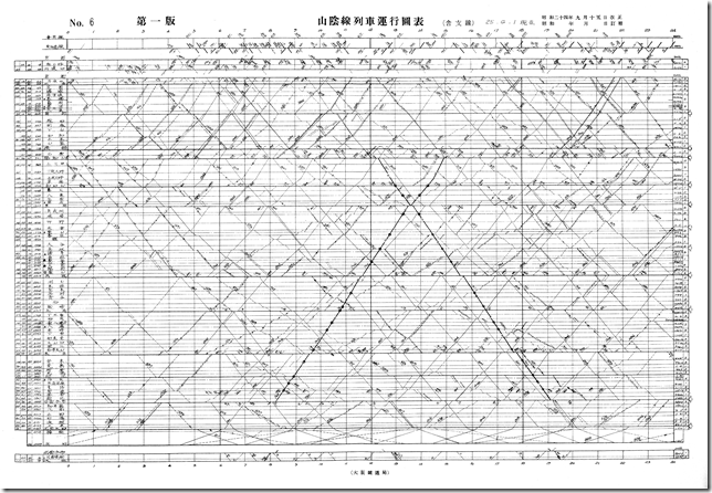 20120502_Train_schedule_of_Sanin_Line,_Japan,_1949-09-15